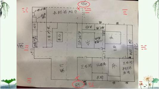 阳宅风水家里财位的禁忌 阳宅风水禁忌