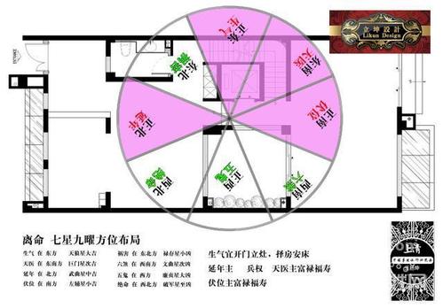 店面选址有哪些风水讲究 门店选址风水要求