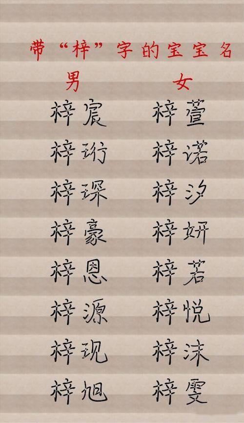 从名字的本质看其潜在意义 梓字取名的寓意