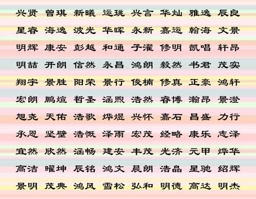 龙年宝宝名字运势详解 好名字好运气