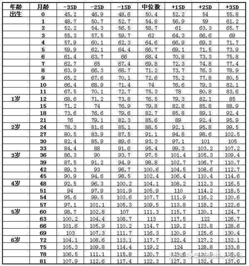 24生肖年龄顺序 24生肖顺序表