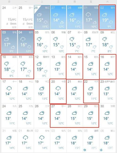 2019年小雪前一天不宜搬家吗,2019年小雪几月几日？ 2019年黄道吉日一览表