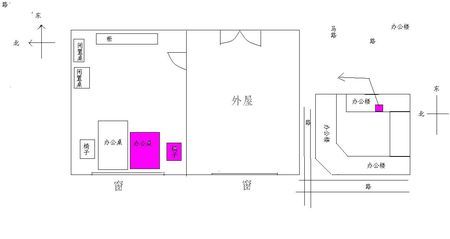 防小人的办公室风水格局-办公风水 办公室风水不好怎么化解