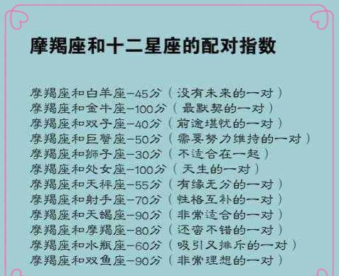 金牛双子座和射手摩羯座的配对 射手和摩羯座配对指数