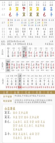 八字童子命的查法 八字查童子童女命的方法