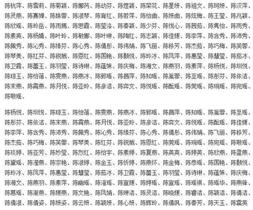 牛年陈姓起名2021 寓意美好宝宝名字 陈姓男孩取名