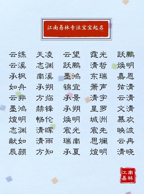 带琳字的男孩名字 琳适合男孩吗