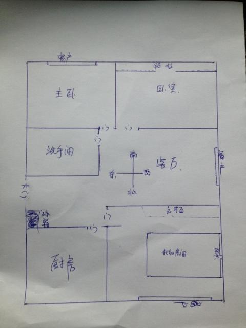 床头朝向哪个方向风水最好 主卧室床头朝哪个方向