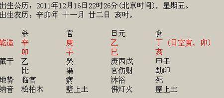 2020年8月21号七月初三出生的孩子性格命运解析,五行八字查询 2020年1月6号出生男孩