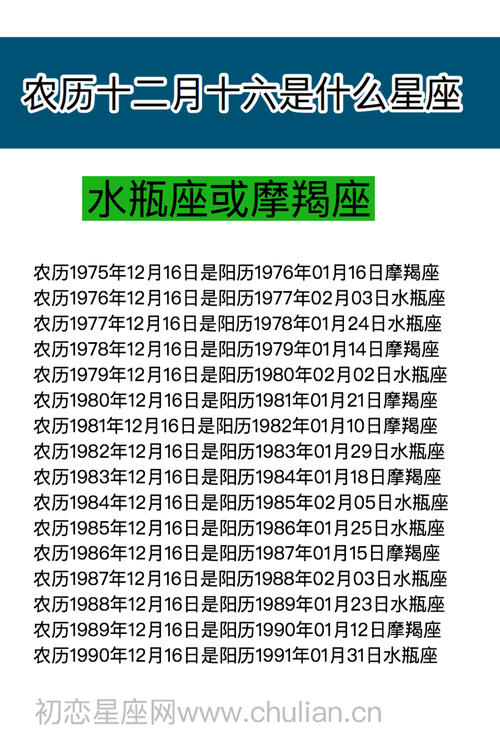 农历十二月十号是什么星座(水瓶座或摩羯座) 能摧毁水瓶座的星座