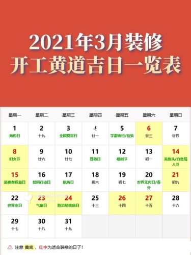 2019年阴历十二月初三日这天是装修吉日吗？ 2019年农历十二月初三开业