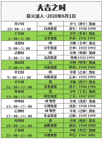 今日生肖相冲查询 2019年9月21日 2019年12月27日生肖运势