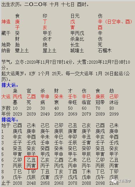 八字重的人有什么特征 感情经历如何 什么八字格局心机重