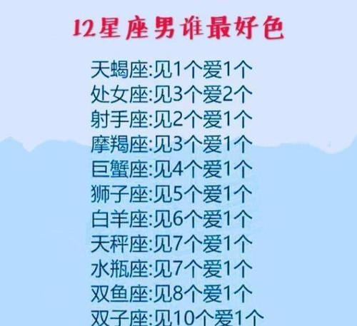 不知道的人还以为这些星座是性冷淡 不知道的还以为你他娘的是师长