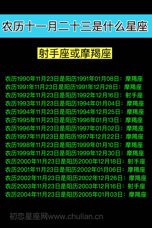 农历2019年十一月初七出生的女孩怎么起名字最动听 2019腊月初七什么日子