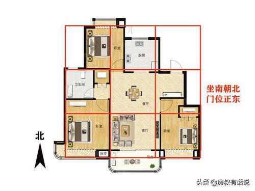 风水买房选房是以户型为主吗？ 买房怎么选楼层和户型