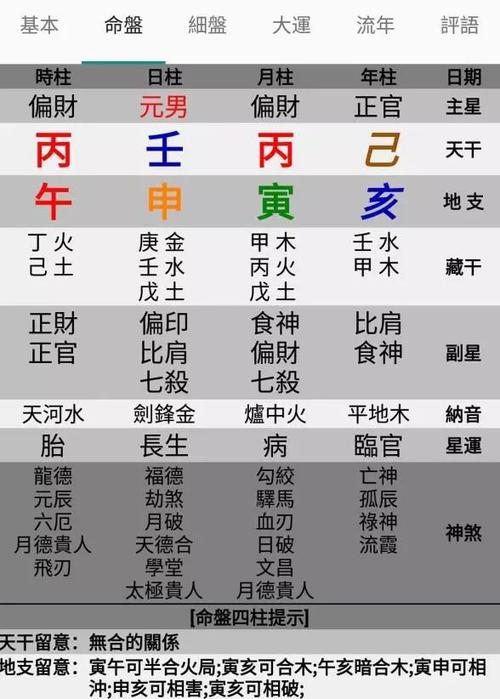 2019年农历九月十六出生的男孩子命理解析！ 2019属猪什么命