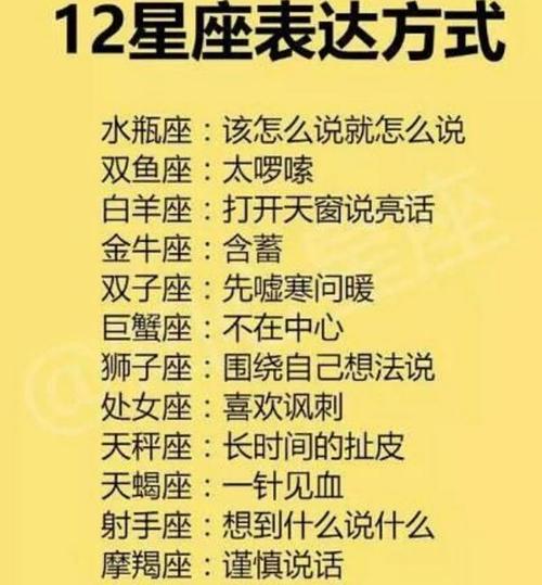 狮子座内心看重的是颜值还是气质 始于颜值忠于内心