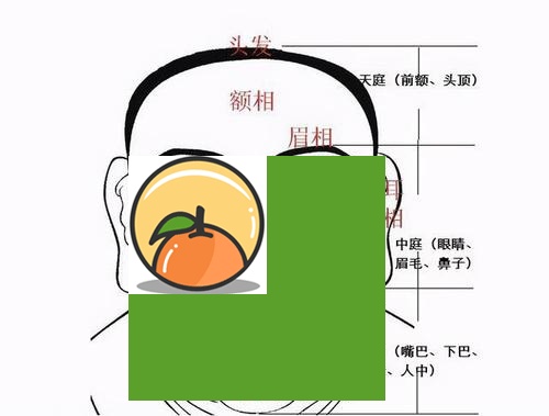 天庭中间凹陷面相分析 脸颊凹陷面相