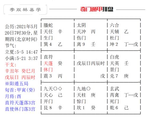 2021年7月30日五行穿衣分析 幸运色是什么 2020年属兔幸运色