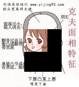 民间相学：颧骨高的女人克夫吗？ 女人颧骨高克夫科学吗