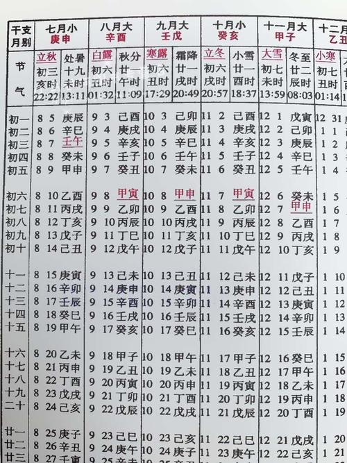 八字算什么时候结婚 测试自己什么时候结婚