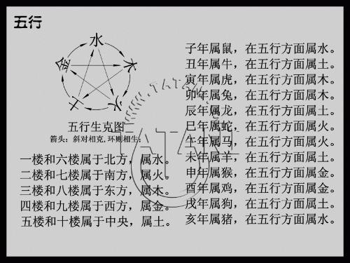 八字算命的历史起源和要领 四柱八字分析技巧