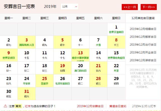 2019年农历十月修坟要避开哪些日子？ 2019年12月修坟好日子