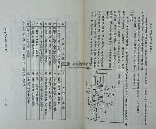 玄空地理风水 玄空地理考研注解