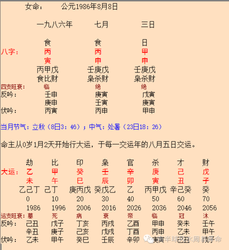 八字算离婚的必离吗 互相理解 算命说八字很合结果却离婚了