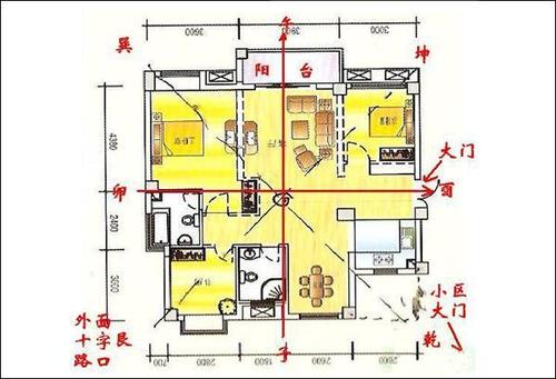 住低楼层风水好吗 楼房住几层风水好