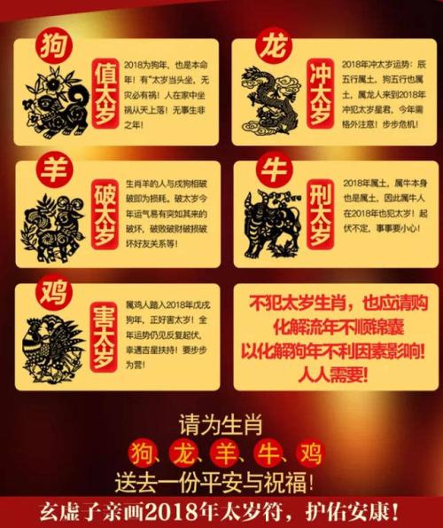 生肖龙什么年份犯太岁 19年属龙的犯太岁吗