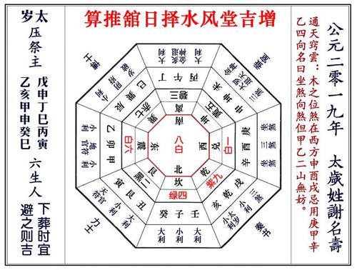 太极两仪；解大八字造命择日法 择日秘诀