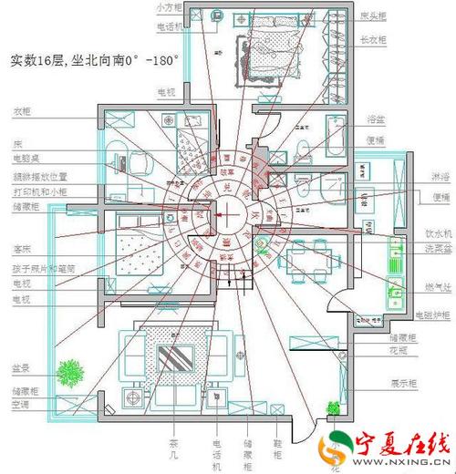 楼层风水学的讲究 住宅风水学