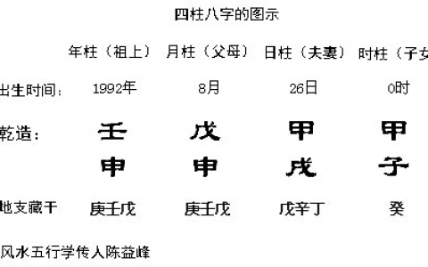 2021年正月十二出生的孩子五行缺什么,这天出生日子好吗 2021年五行缺什么