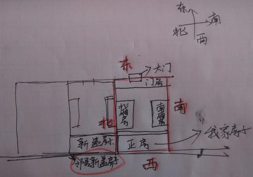 风速太快的房子风水不好吗 怎么知道自己的房子风水好不好