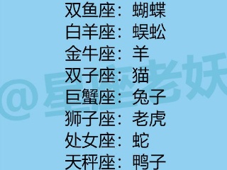 农历十二月初六是什么星座：水瓶座或摩羯座 水瓶座和狮子座