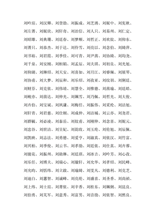 姓刘的女孩名字大全2018属狗 属鼠吉利名字