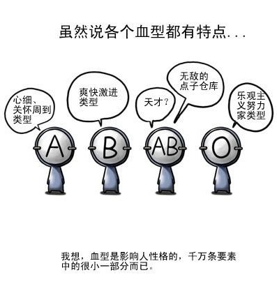 ab血型女人性格特点自信 做事果断 ab血型的人多吗