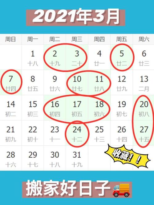 2021年3月10日是提车好日子吗 农历正月二十七提新车好吗 2020年1月份买车最吉利日子