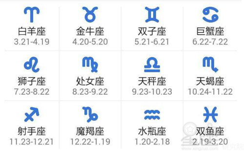 什么是太阳星座?太阳星座查询 12星座日期查询