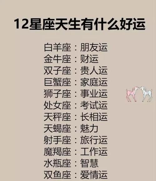 12星座里射手座男生配啥座(狮子女) 天蝎座和什么星座最配