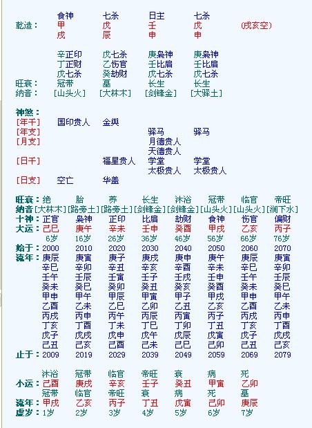 生辰解析:2020年农历十二月十八出生的男孩好吗 五行缺什么 属牛几月出生最好