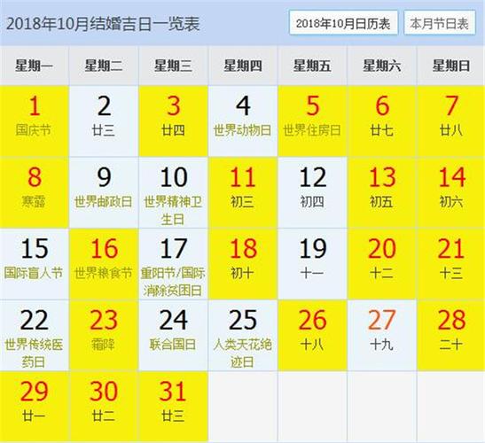 2019年农历十月签约最好不要选哪些日子？ 2019年农历12月黄道吉日