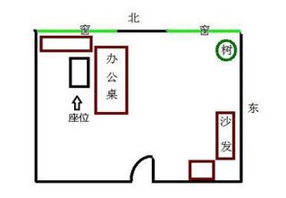 办公室的门朝向风水禁忌 集体办公室哪个位置风水好