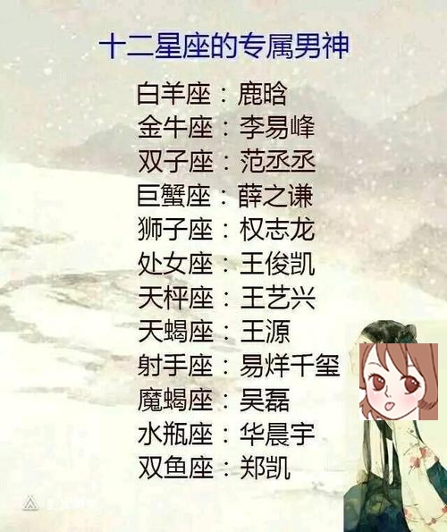 火象星座搞定男神需要多久时间 日常系男神