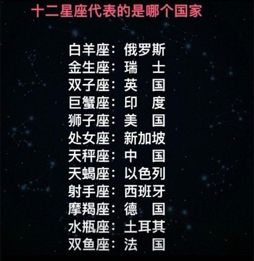 哪些星座男白天冷淡晚上变禽兽 12星座男想保护哪个星座女