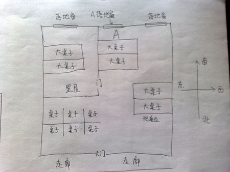 属龙办公室风水座位朝向 属相办公室座位最佳位置