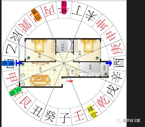 2019年住宅常见的风水问题是什么,应该如何化解？ 2019年4月公摊面积取消