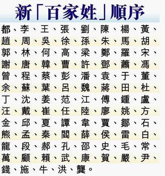 姓闫的男孩名字大全 闫姓女宝宝名字大全